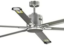 Hubbell Lighting Dual Mount Ceiling Fan 72 inch Indoor Outdoor