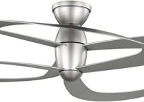 Willacy Collection 3 Blade 48 inch Ceiling Fan Review